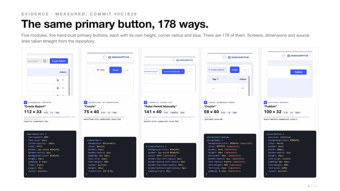 Audit comparing independently implemented primary buttons