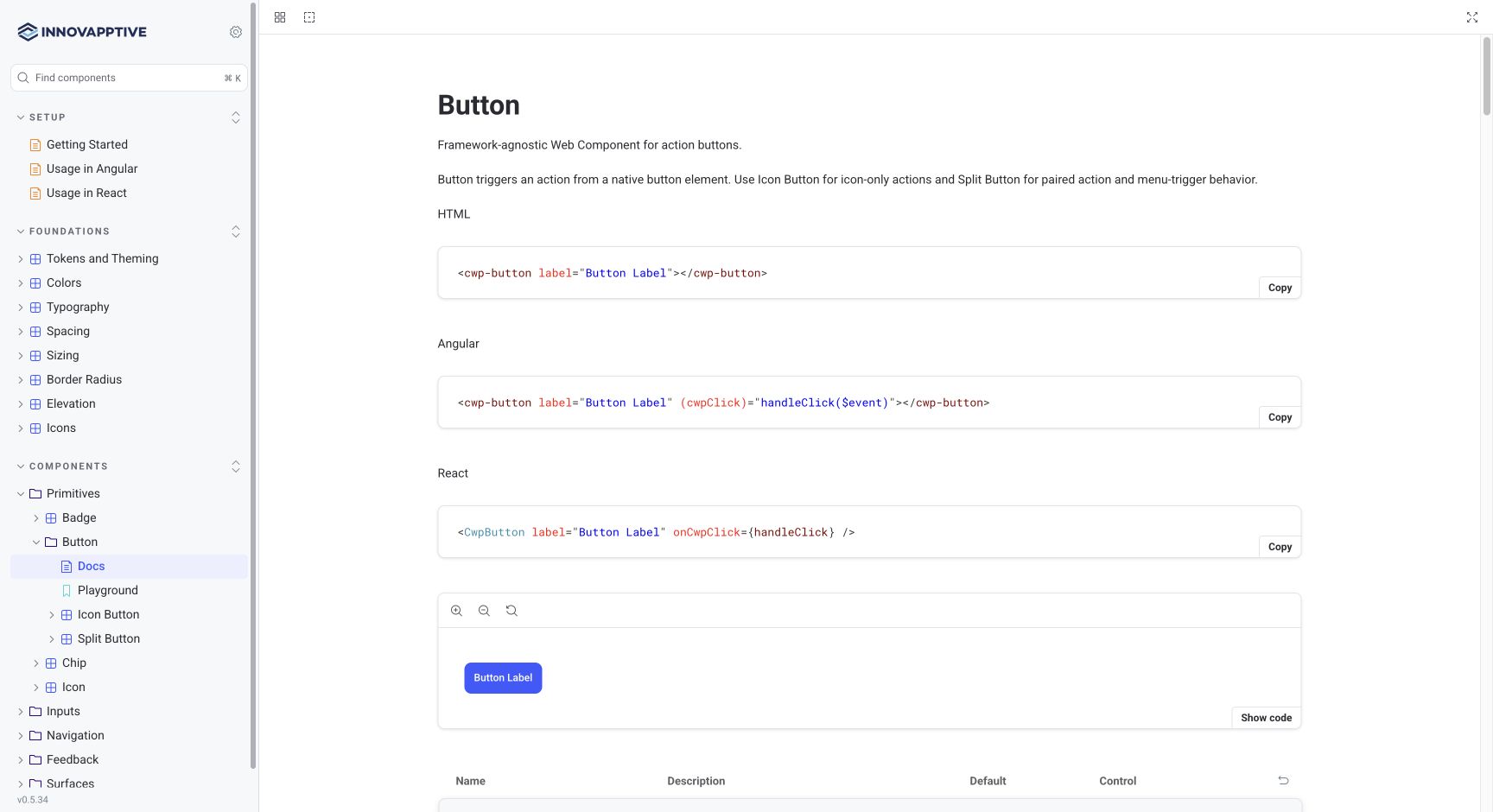 CWP button component variants documented in Storybook