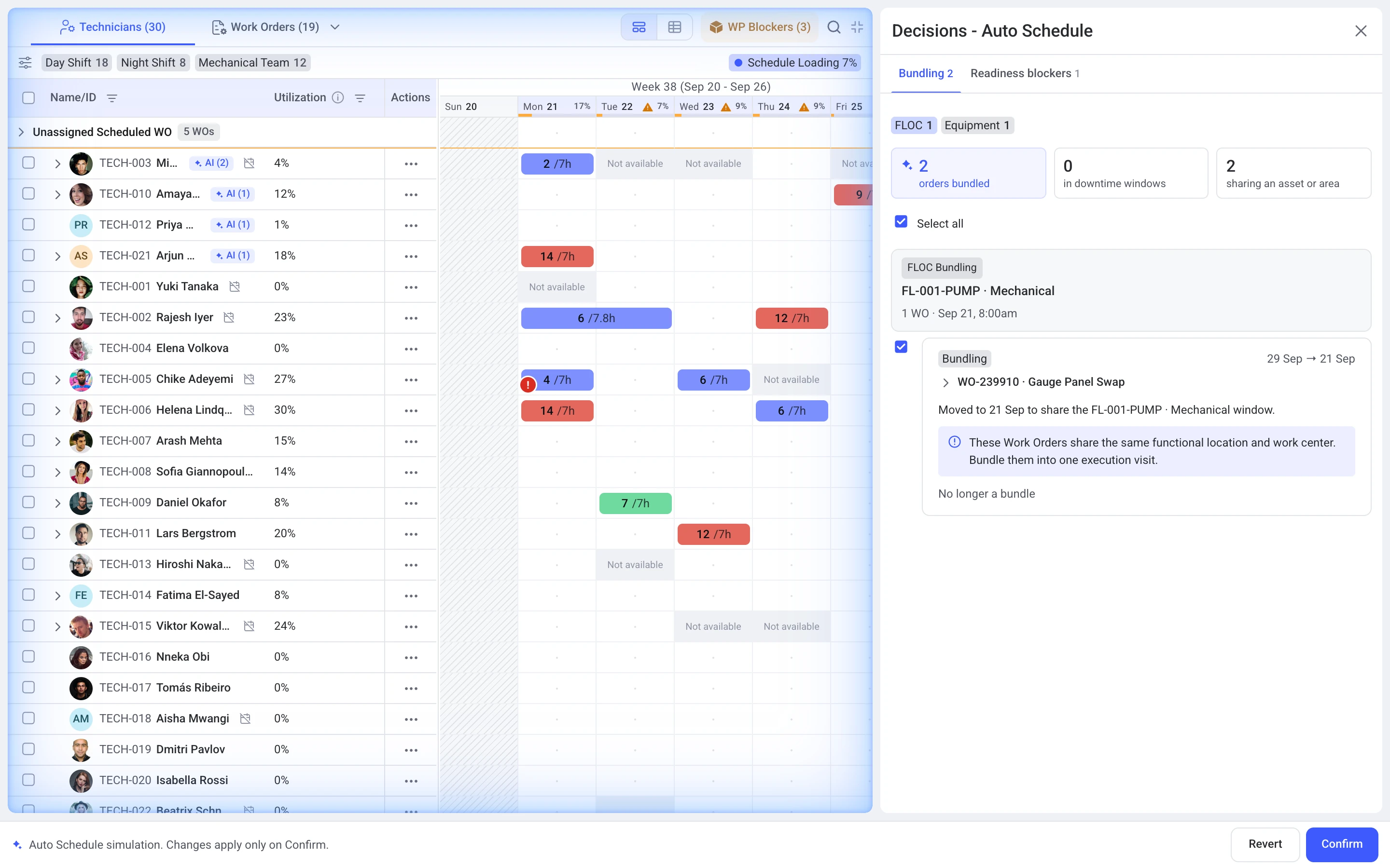 Auto Schedule review showing work order bundling decisions